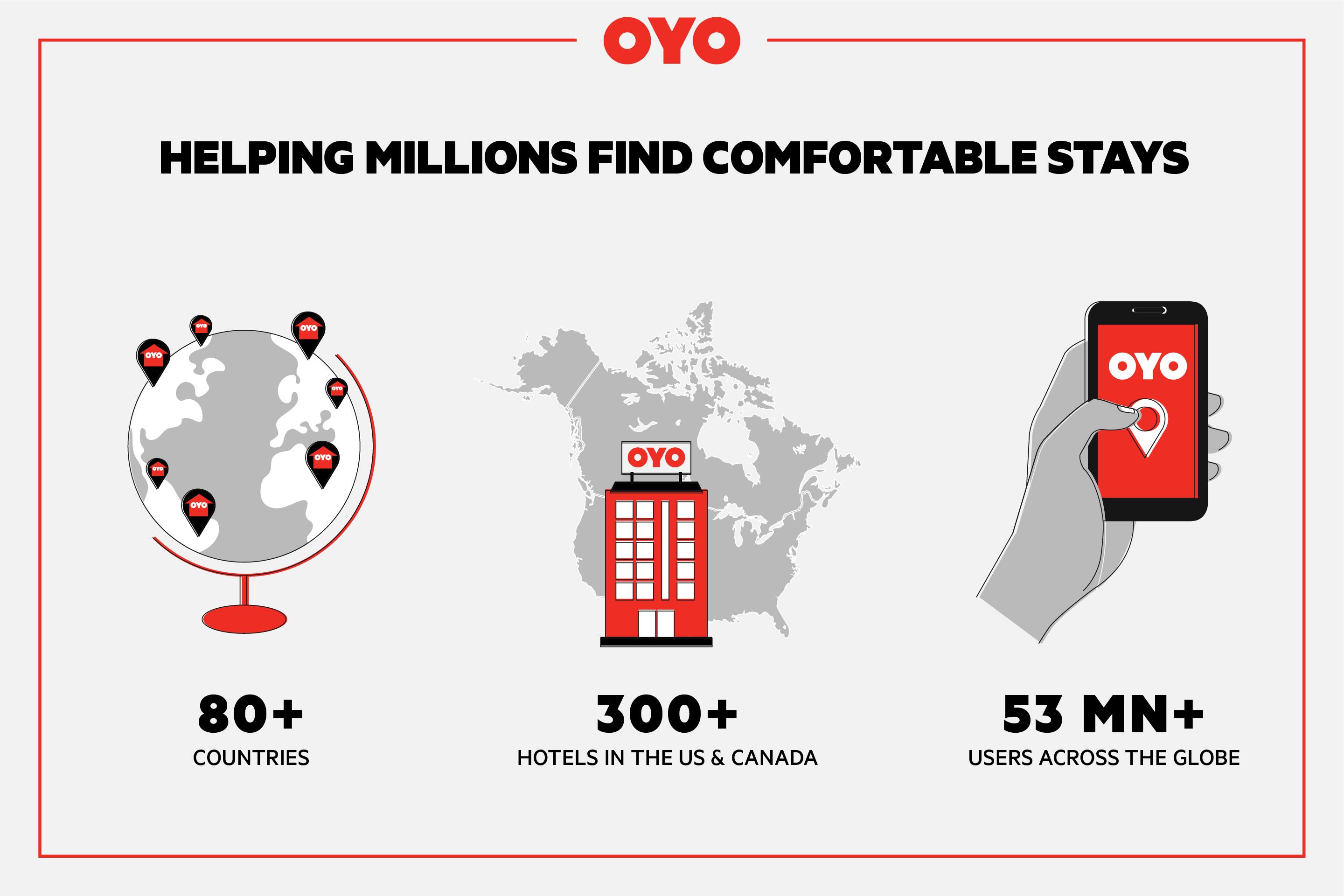 Oyo East Hotel 2*